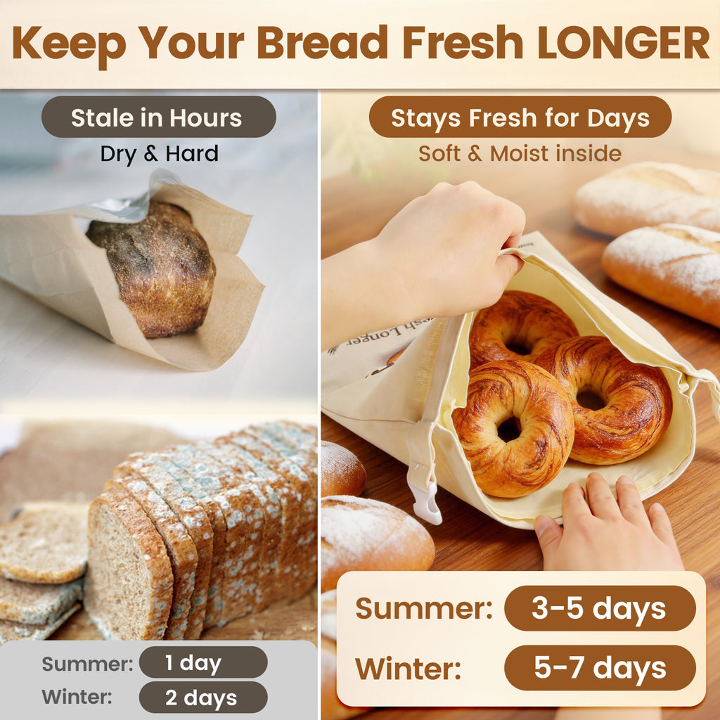 2 Pack XL Beeswax Bread Bags with [Removable Liner] for Easy Cleaning - Reusable Organic Linen Sourdough Bread Bag for Homemade Bread - Large Food Storage Bag with Buckle Closure to Keep Fresh